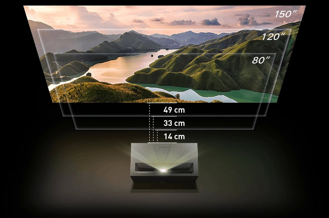 Ultra Short Throw vs Long Throw Projectors - Which Should You Choose ...