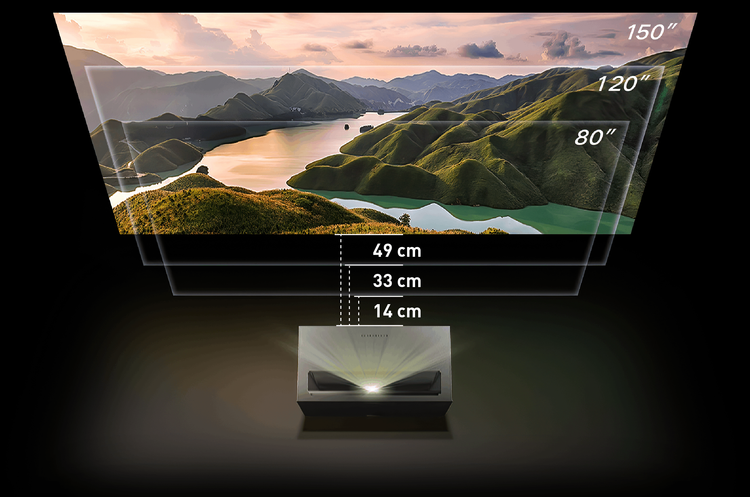 Formovie THEATER has a throw ratio of 0.23:1 and max projection is up to 150''