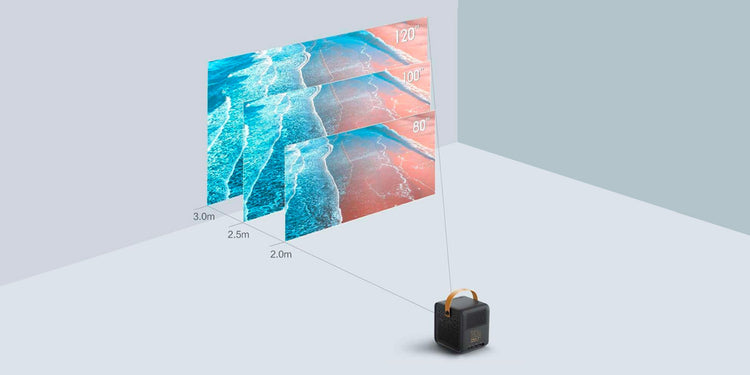 Formovie Dice Home Projector with max 200'' projection size